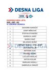 DESNA LIGA 6 IZBORNA 512x724 M